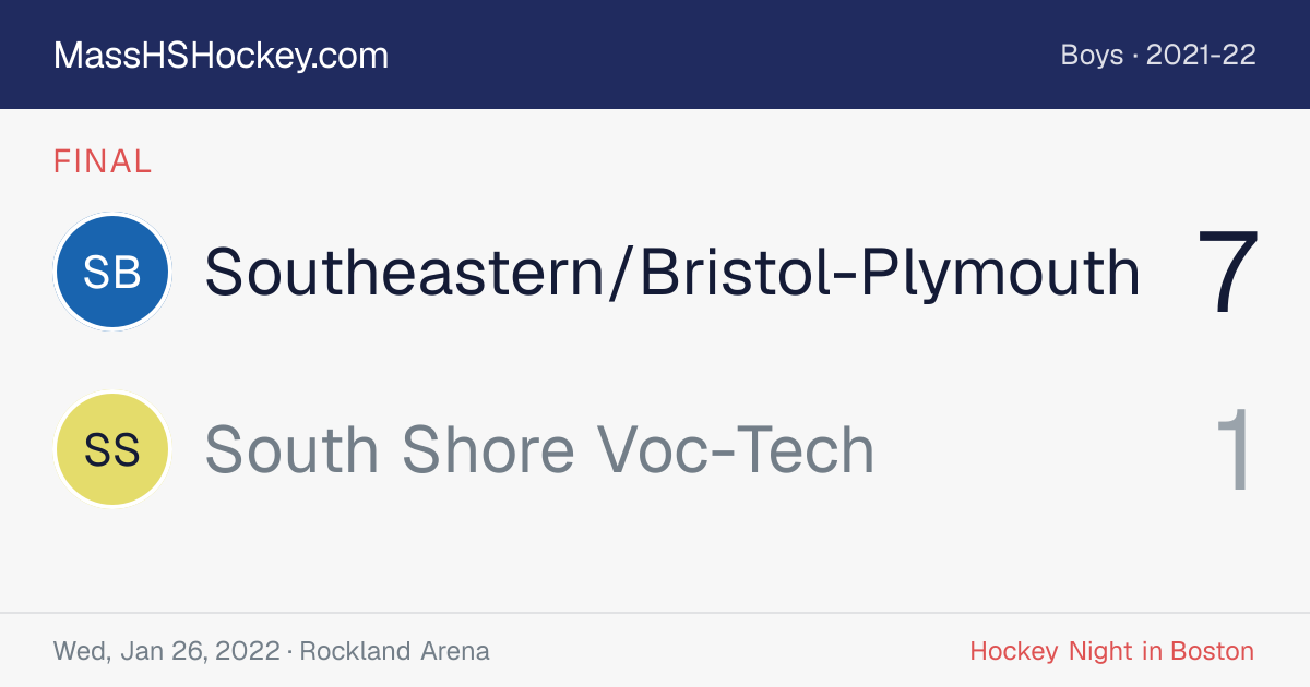 Southeastern/Bristol-Plymouth at South Shore Voc-Tech score card