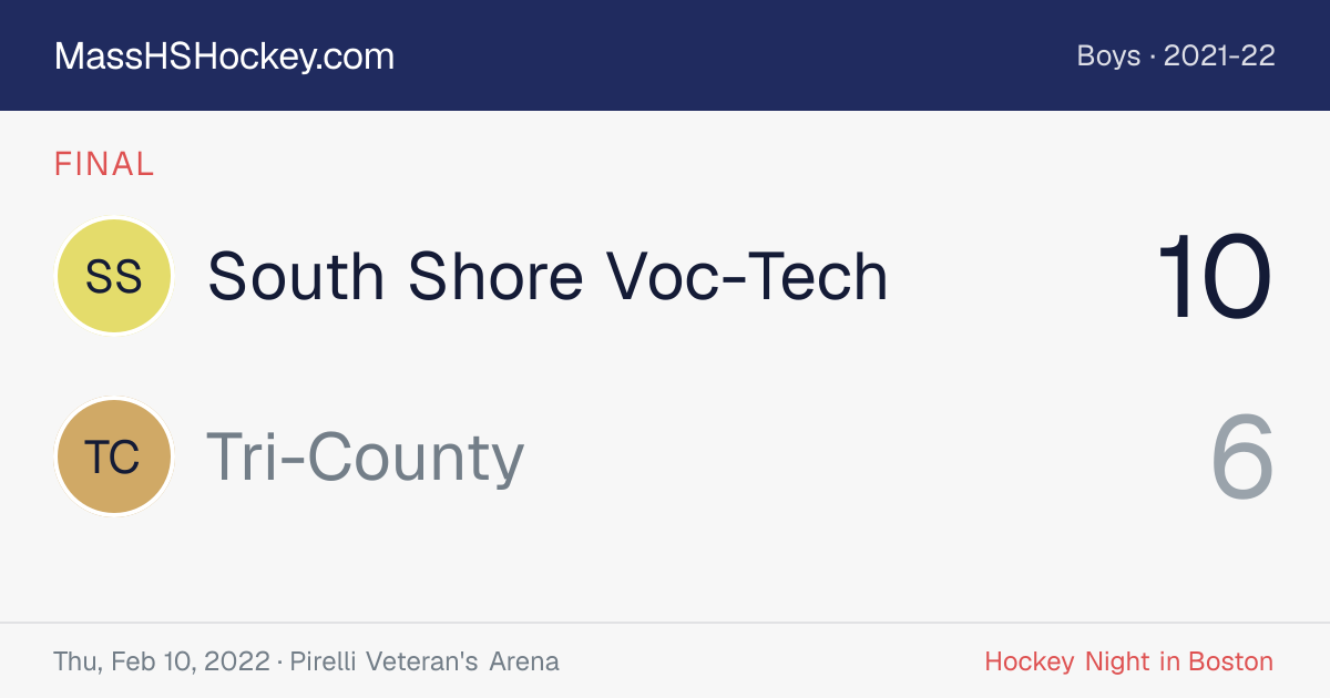 South Shore Voc-Tech at Tri-County score card