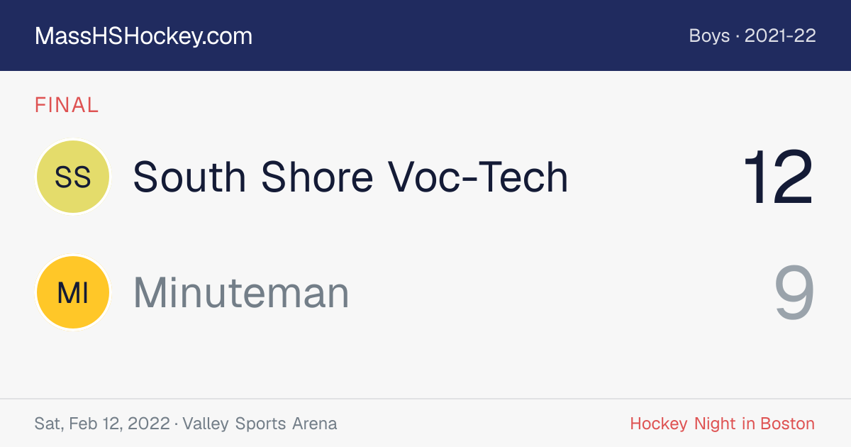 South Shore Voc-Tech at Minuteman score card