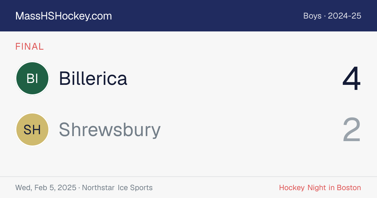 Billerica at Shrewsbury score card