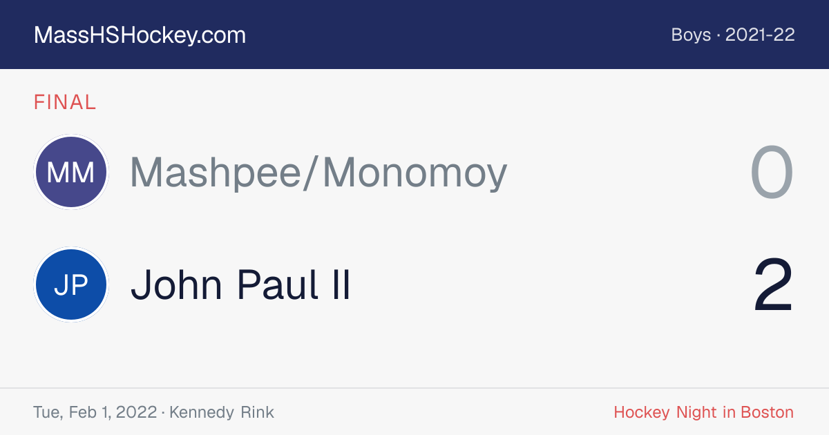 Mashpee/Monomoy at John Paul II score card