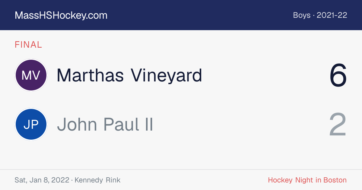 Marthas Vineyard at John Paul II score card