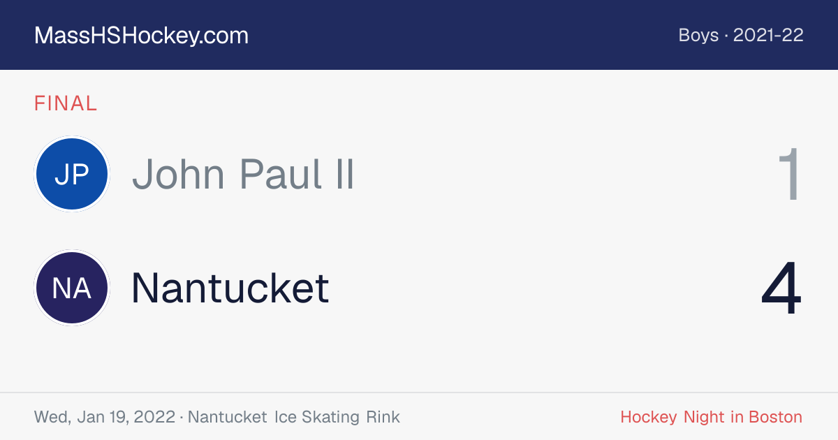 John Paul II at Nantucket score card
