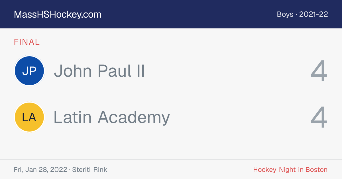 John Paul II at Latin Academy score card