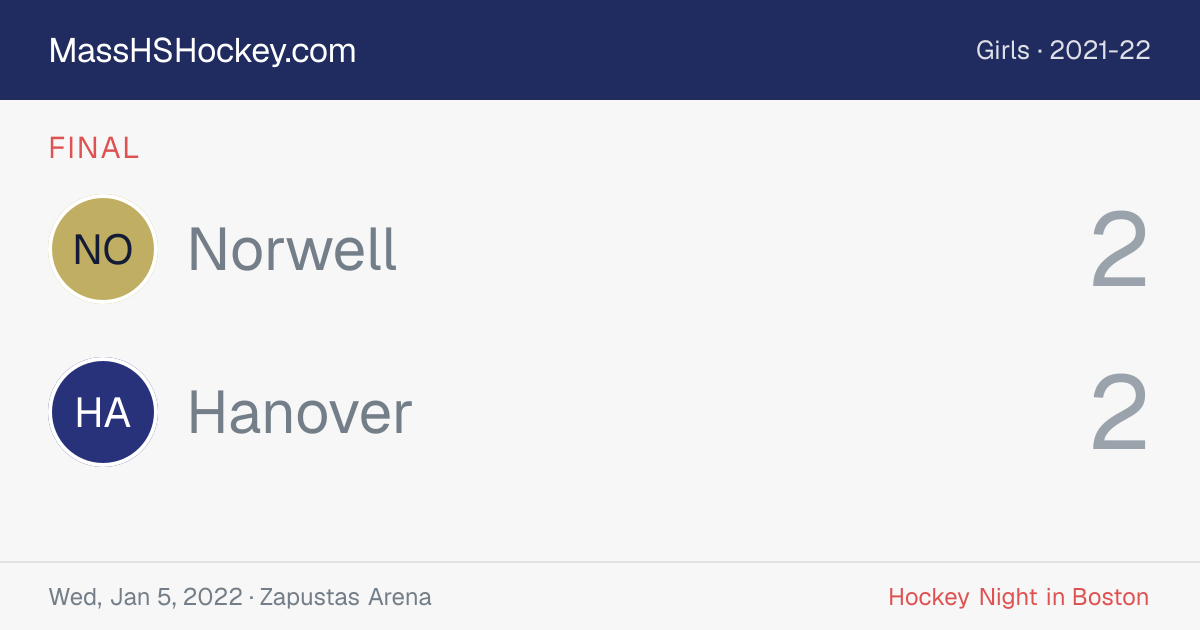 Norwell at Hanover score card