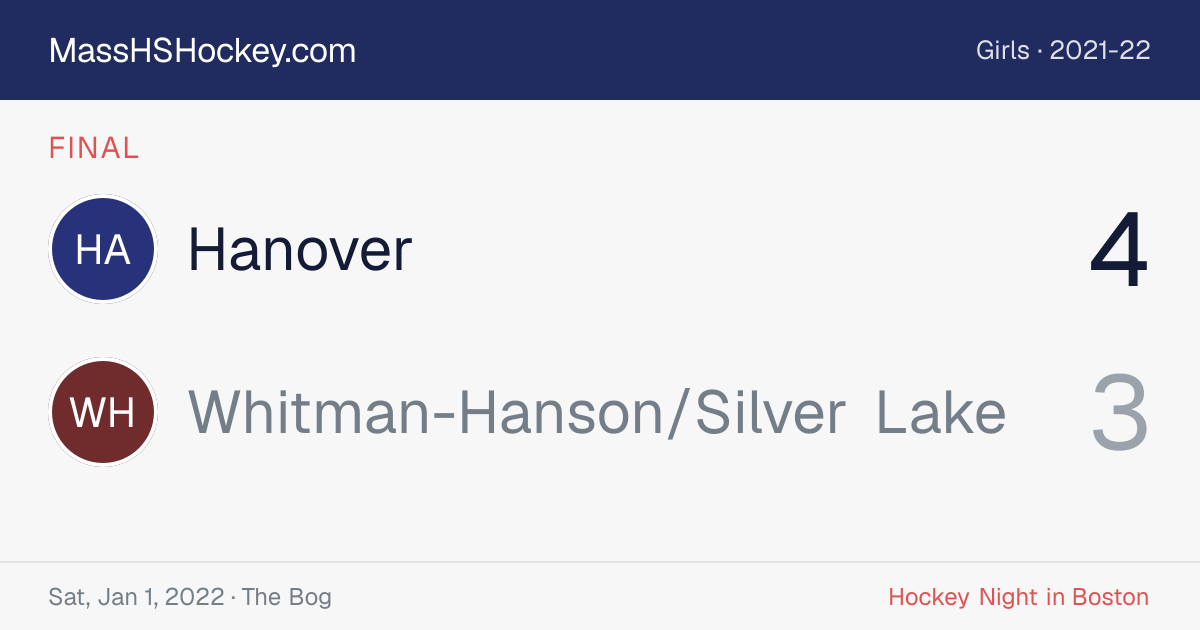 Hanover at Whitman-Hanson/Silver Lake score card