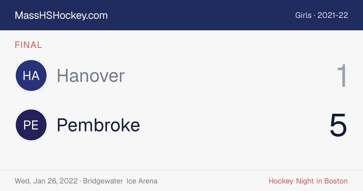 Hanover at Pembroke score card