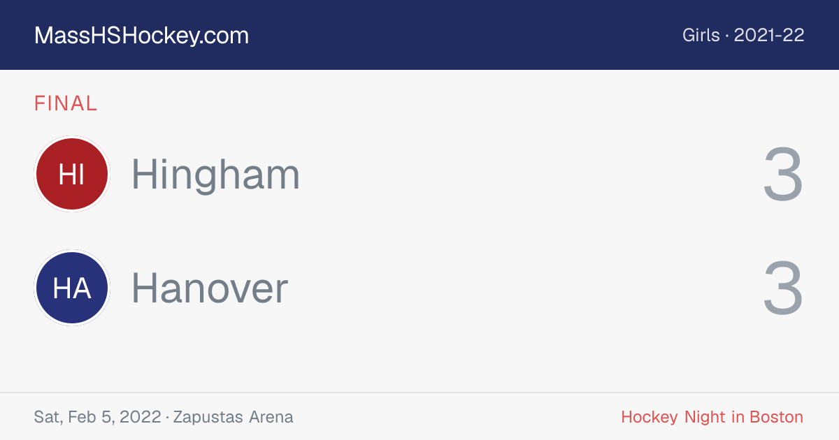 Hingham at Hanover score card