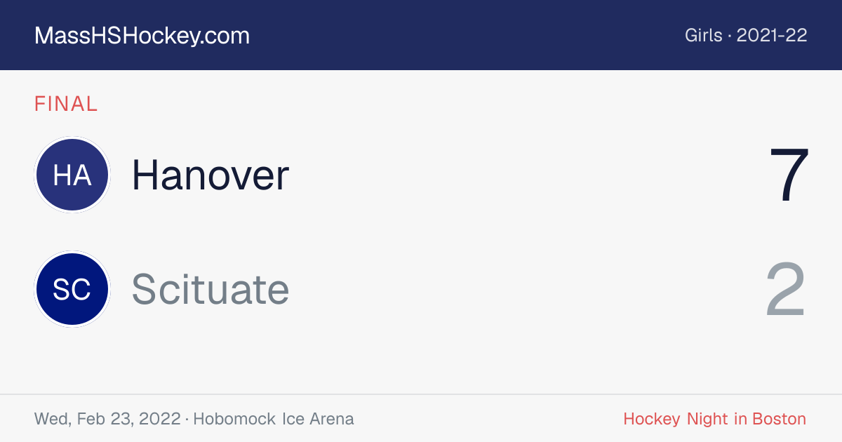 Hanover at Scituate score card
