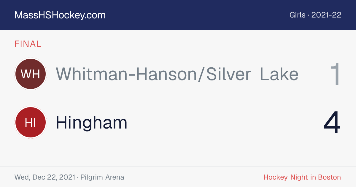 Whitman-Hanson/Silver Lake at Hingham score card