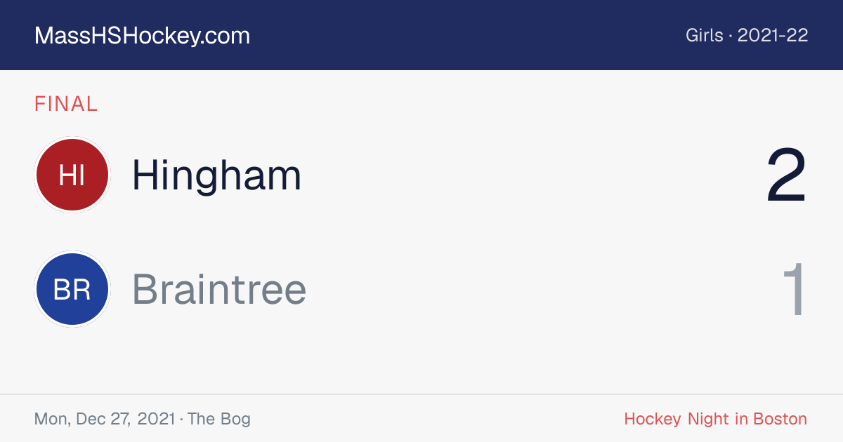 Hingham at Braintree score card