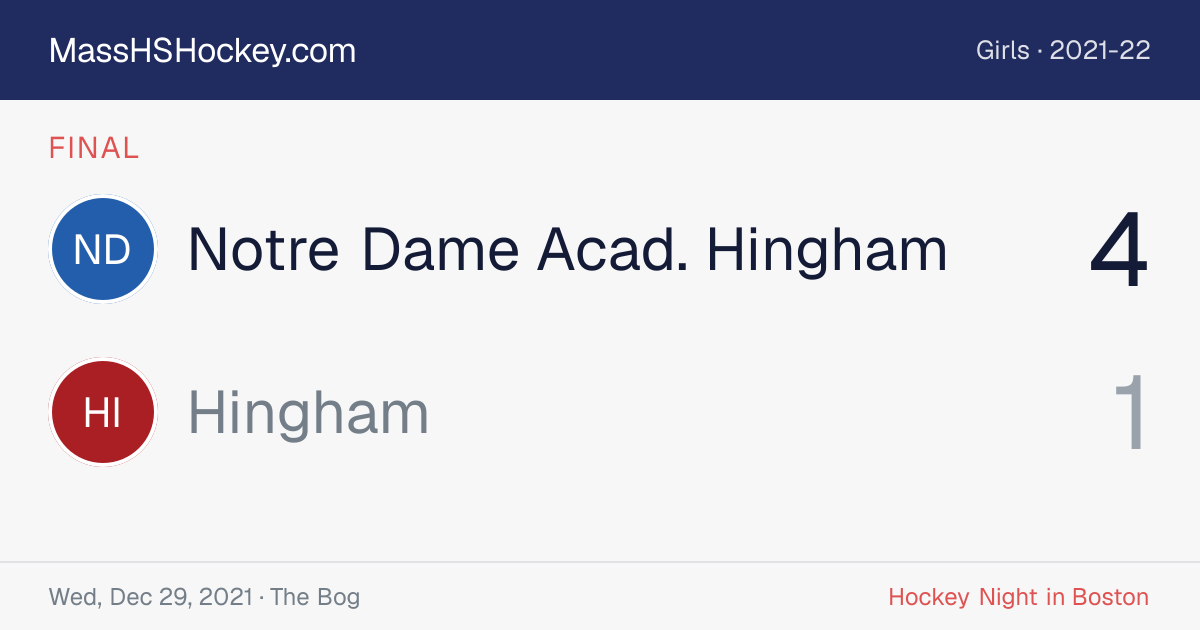 Notre Dame Acad. Hingham at Hingham score card