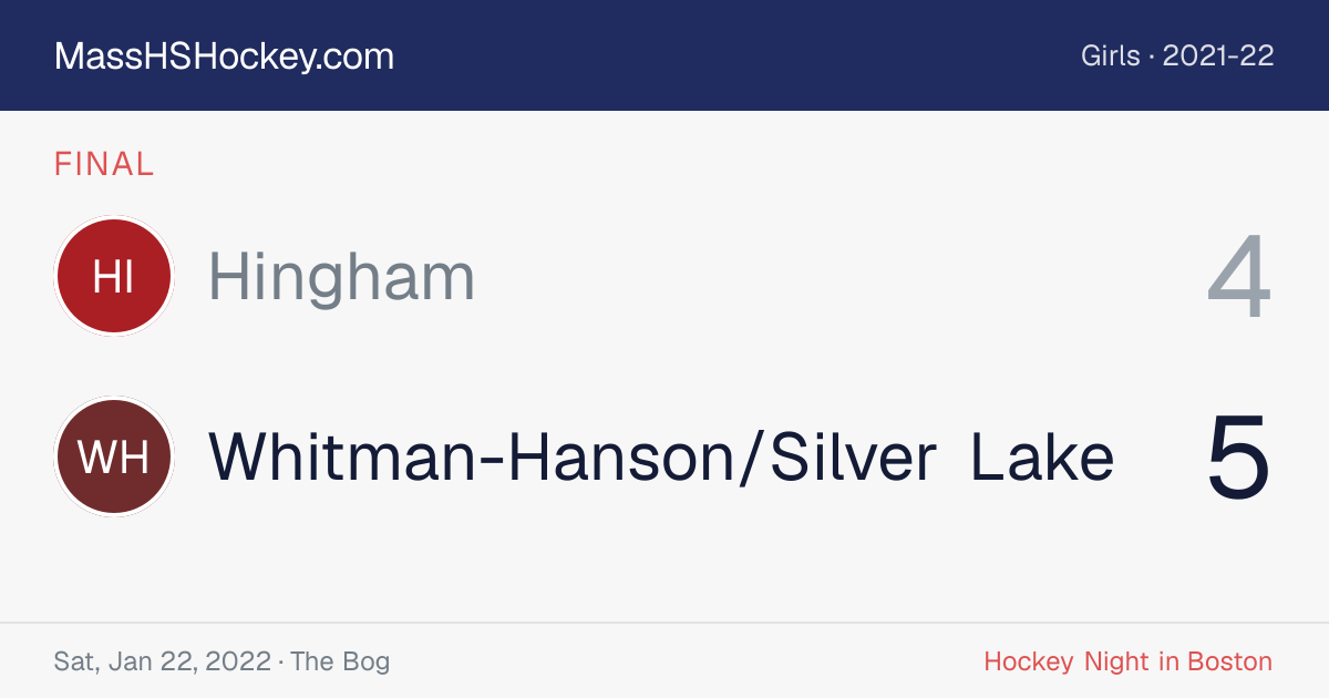 Hingham at Whitman-Hanson/Silver Lake score card
