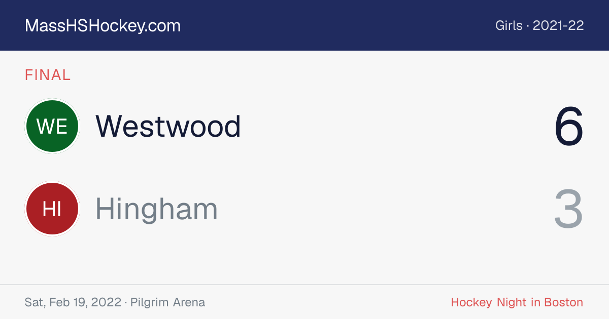 Westwood at Hingham score card