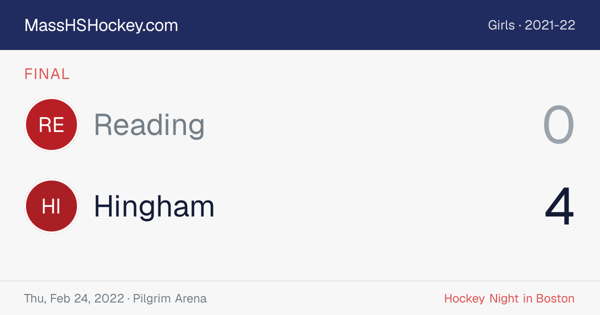 Reading at Hingham score card