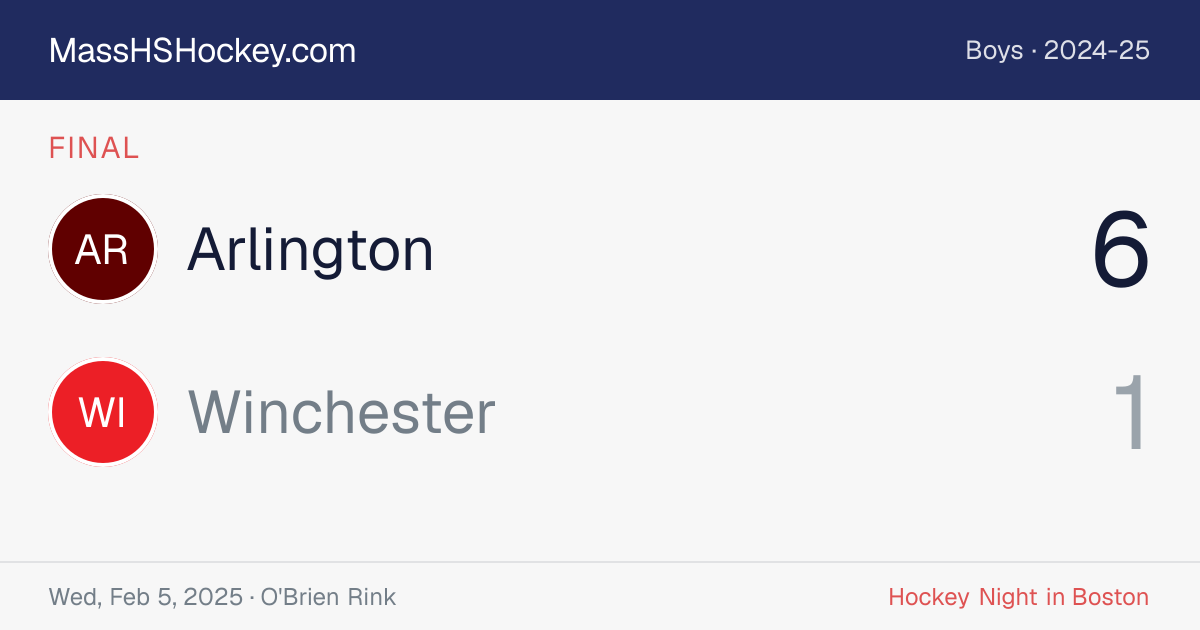 Arlington at Winchester score card
