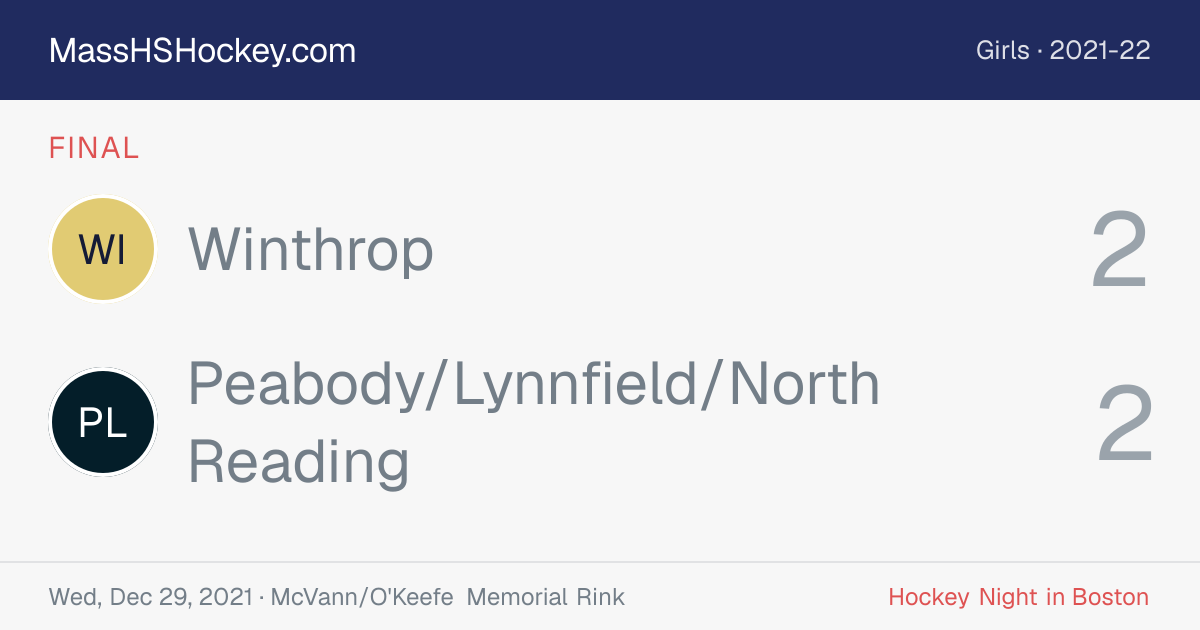Winthrop at Peabody/Lynnfield/North Reading score card
