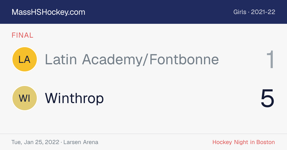 Latin Academy/Fontbonne at Winthrop score card