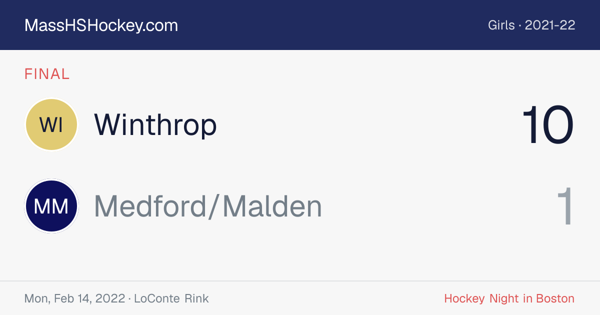 Winthrop at Medford/Malden score card