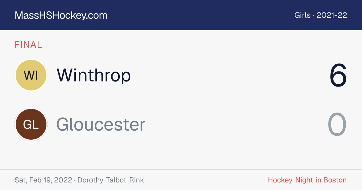Winthrop at Gloucester score card