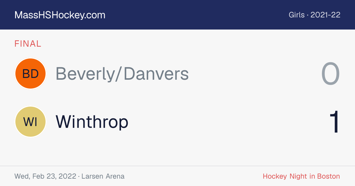 Beverly/Danvers at Winthrop score card