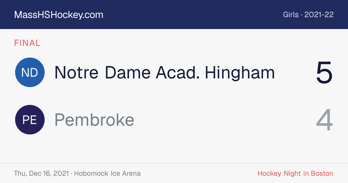 Notre Dame Acad. Hingham at Pembroke score card