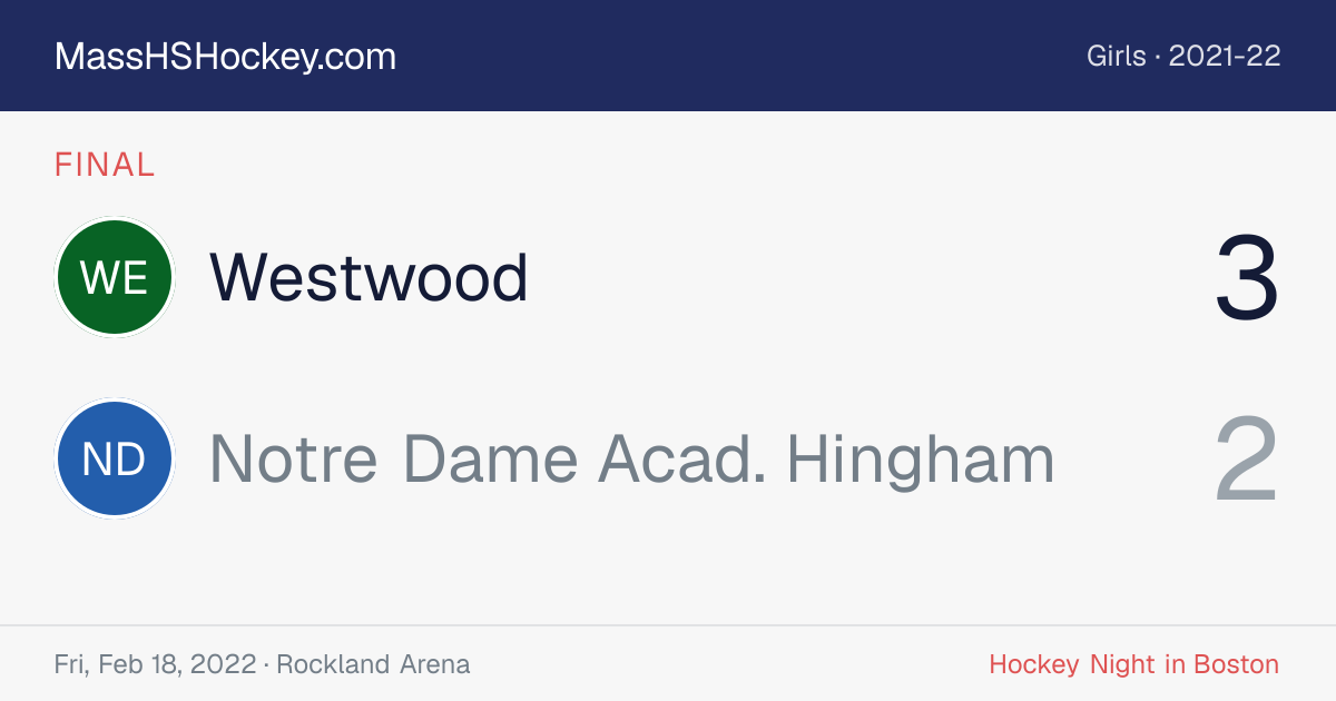 Westwood at Notre Dame Acad. Hingham score card