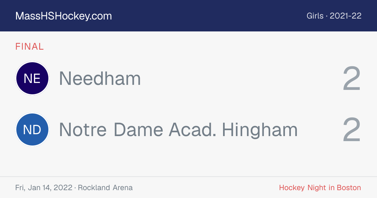 Needham at Notre Dame Acad. Hingham score card