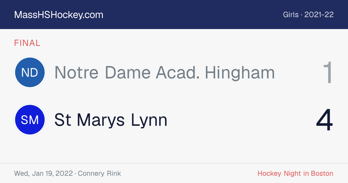 Notre Dame Acad. Hingham at St Marys Lynn score card