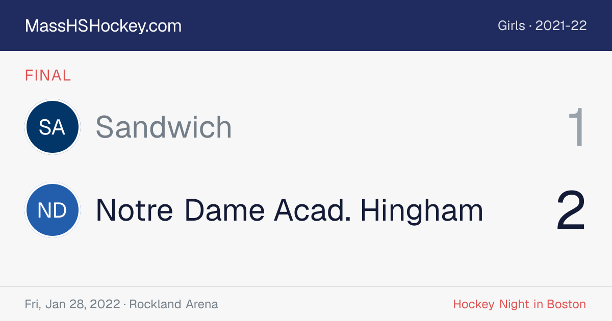 Sandwich at Notre Dame Acad. Hingham score card
