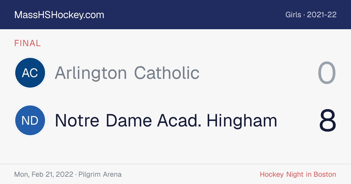 Arlington Catholic at Notre Dame Acad. Hingham score card