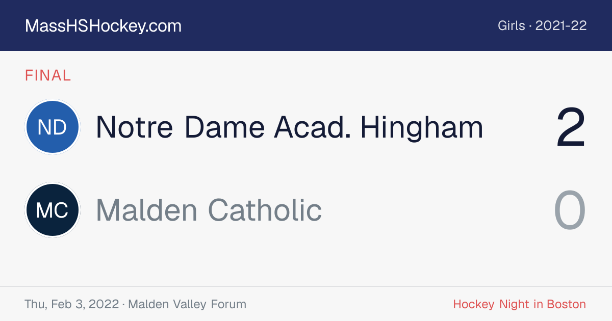 Notre Dame Acad. Hingham at Malden Catholic score card