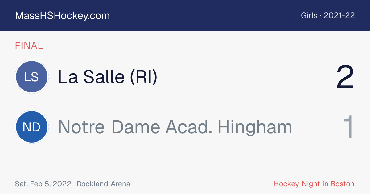 La Salle (RI) at Notre Dame Acad. Hingham score card