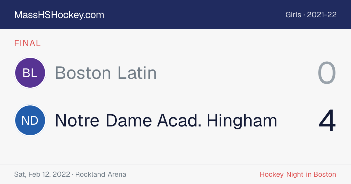 Boston Latin at Notre Dame Acad. Hingham score card