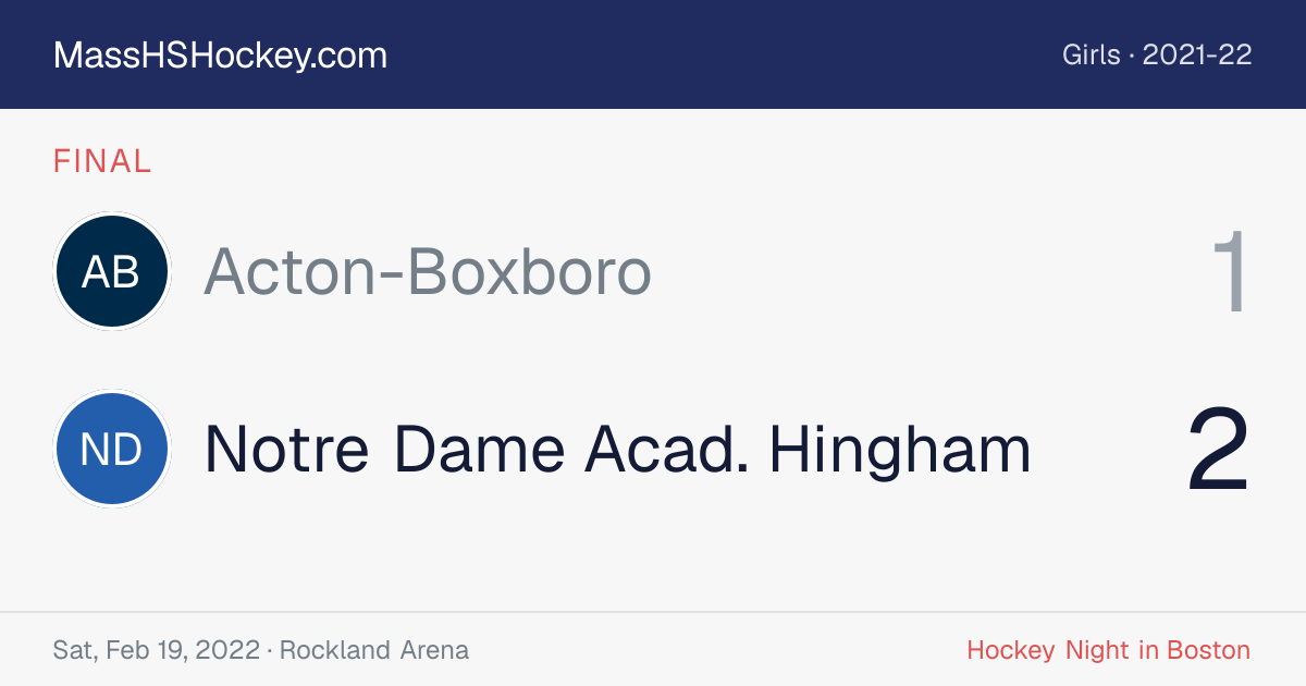 Acton-Boxboro at Notre Dame Acad. Hingham score card
