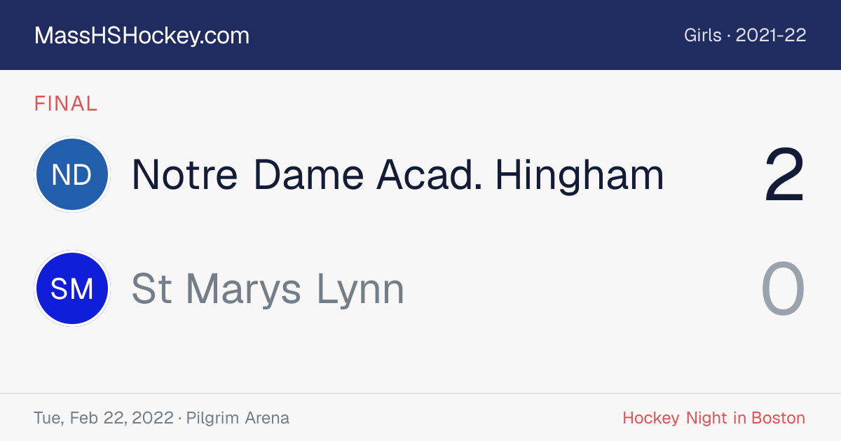 Notre Dame Acad. Hingham at St Marys Lynn score card