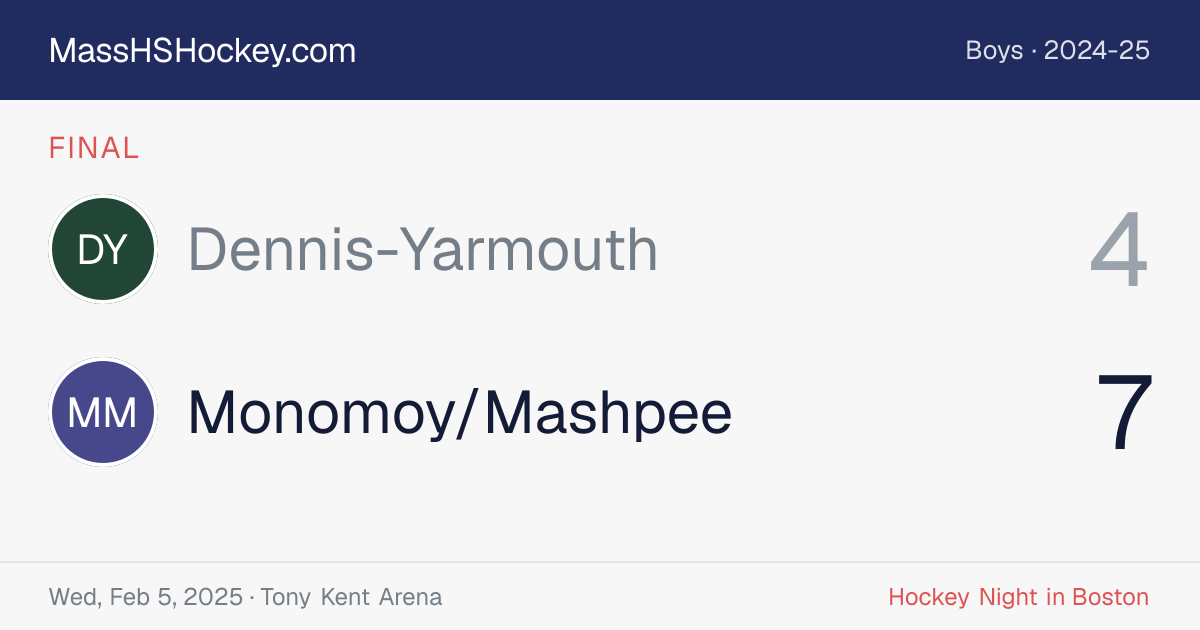 Dennis-Yarmouth at Monomoy/Mashpee score card