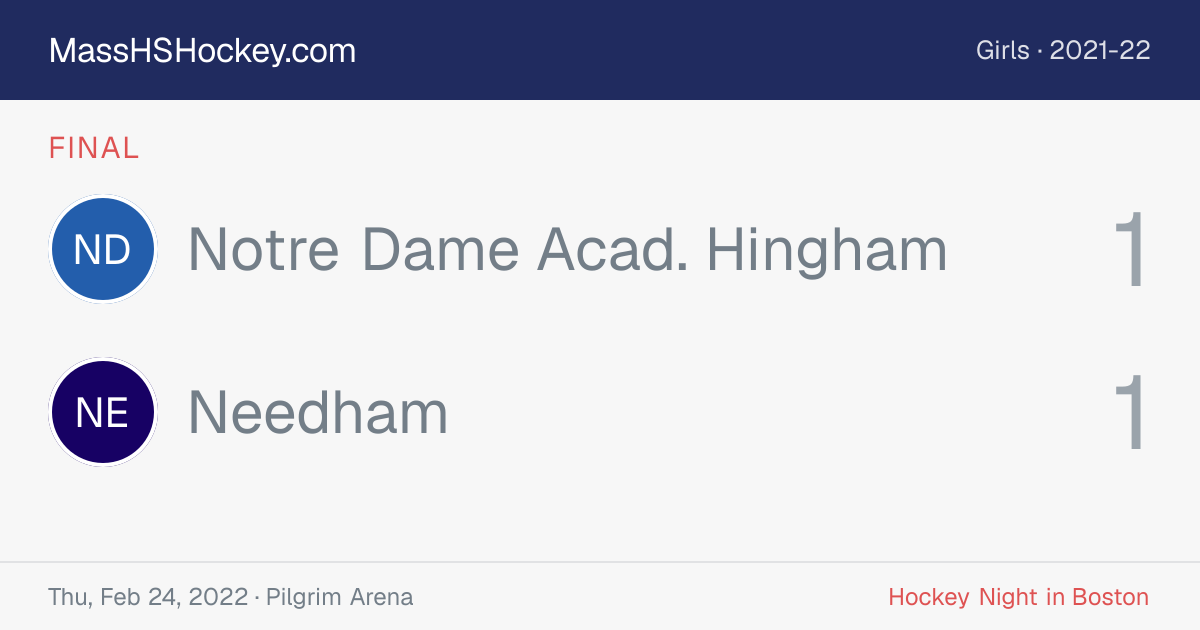 Notre Dame Acad. Hingham at Needham score card
