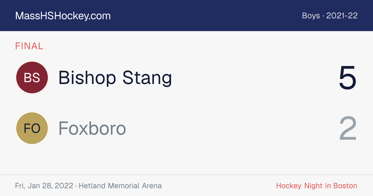 Bishop Stang at Foxboro score card