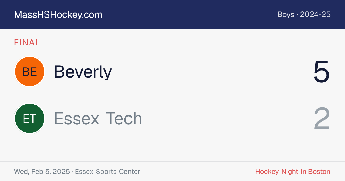 Beverly at Essex Tech score card