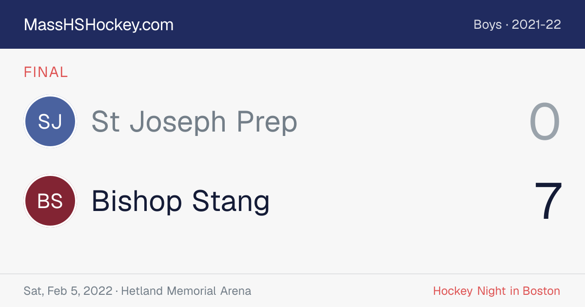 St Joseph Prep at Bishop Stang score card