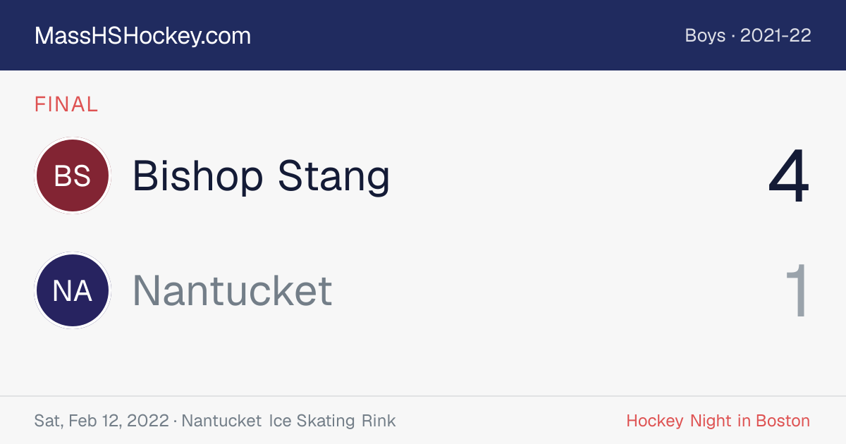 Bishop Stang at Nantucket score card
