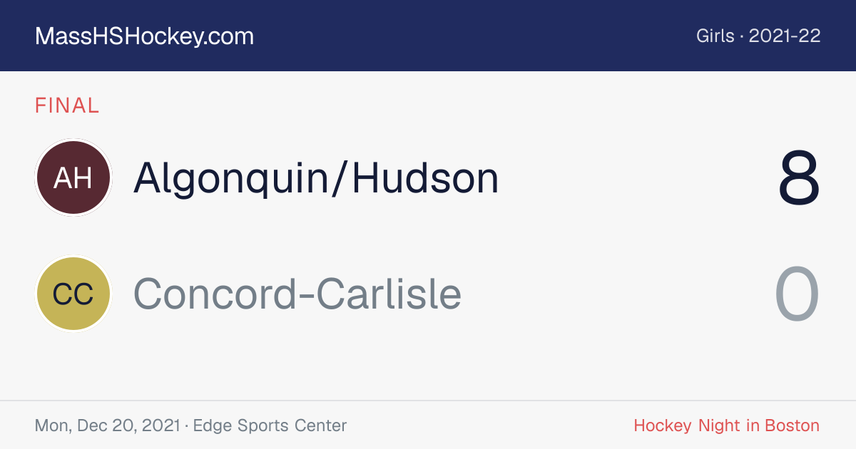 Algonquin/Hudson at Concord-Carlisle score card