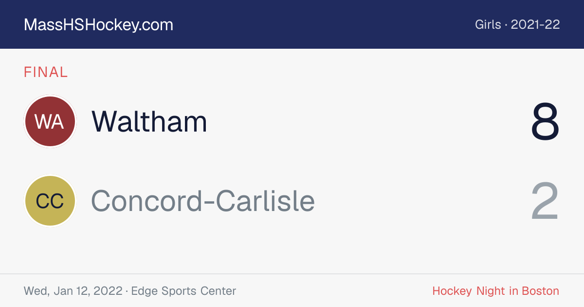 Waltham at Concord-Carlisle score card