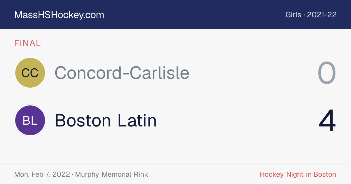 Concord-Carlisle at Boston Latin score card
