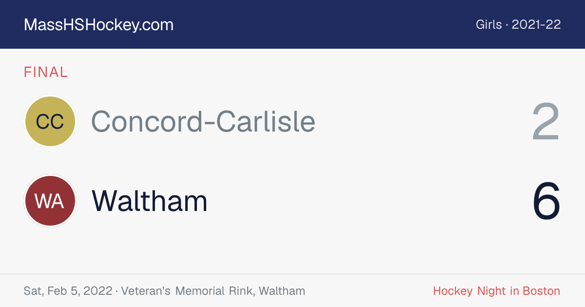 Concord-Carlisle at Waltham score card