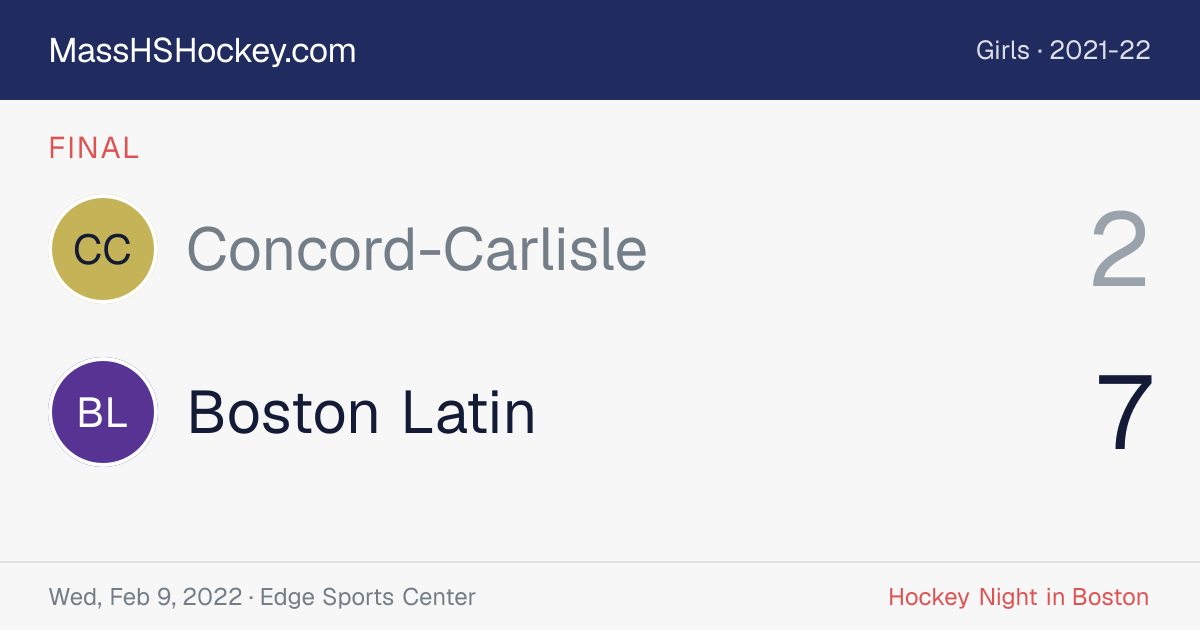Concord-Carlisle at Boston Latin score card