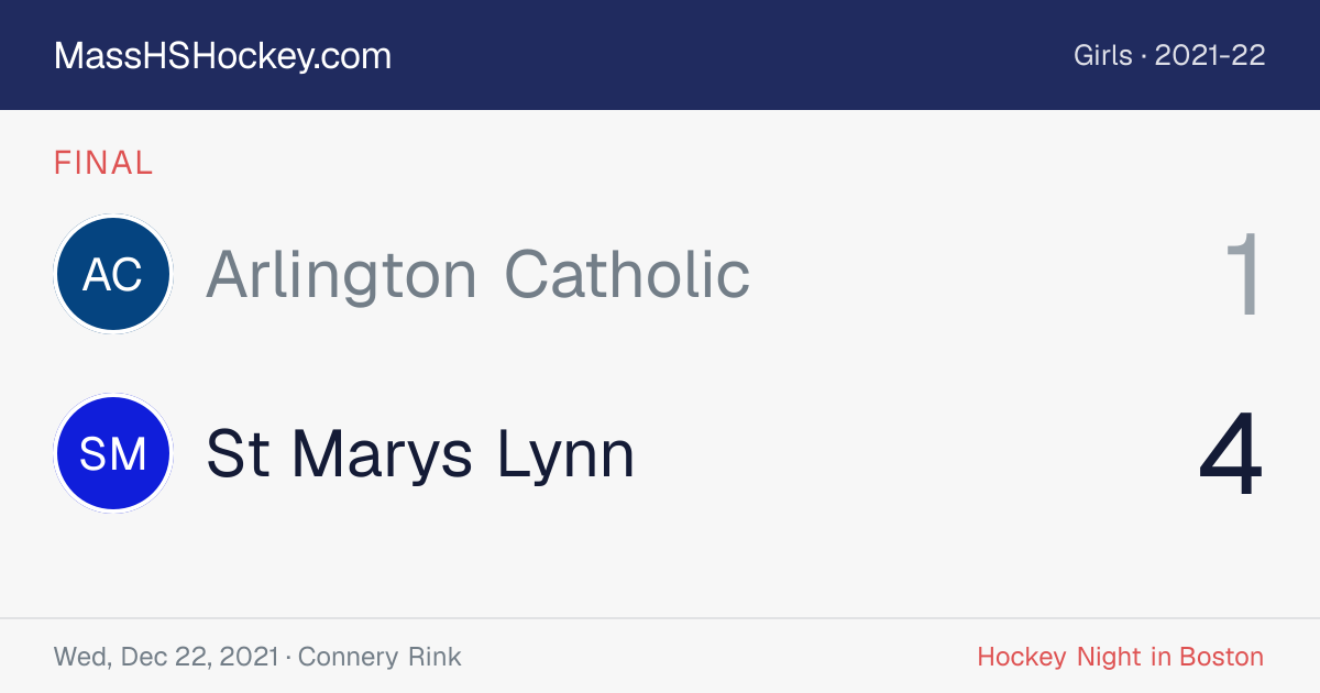 Arlington Catholic at St Marys Lynn score card