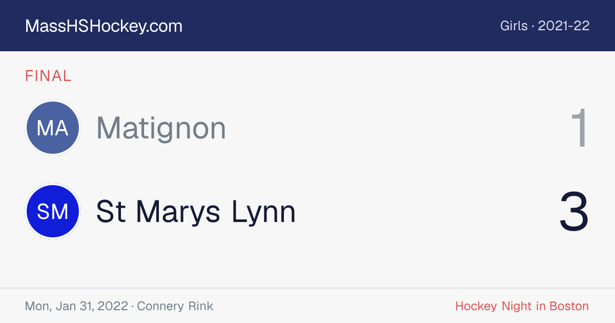 Matignon at St Marys Lynn score card