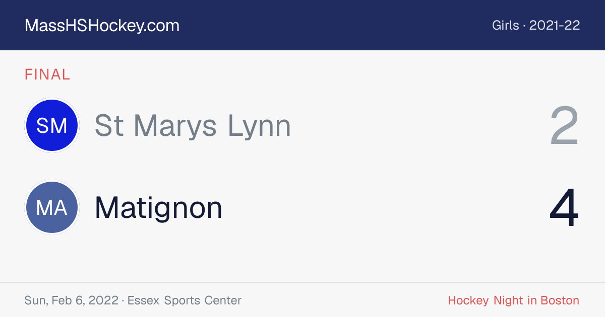 St Marys Lynn at Matignon score card